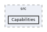 esp8266-esp32-sdk/src/Capabilities